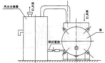 富順中型水上樂園